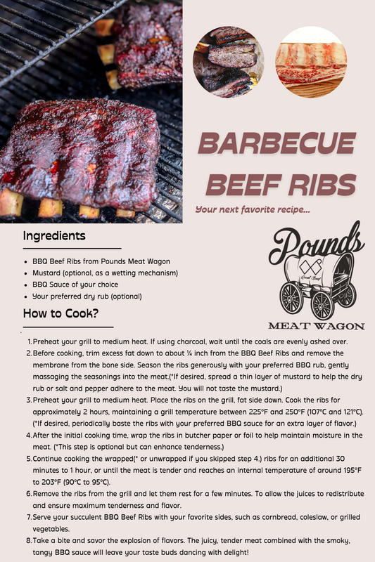 Barbecue Beef Ribs