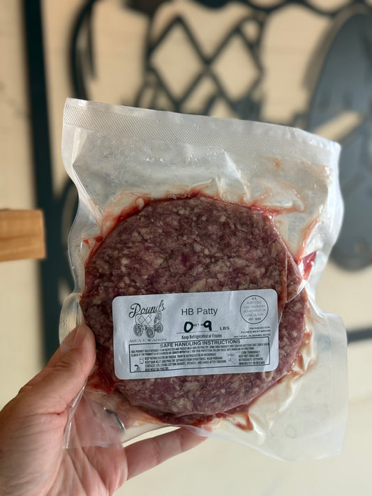 Ground Beef Burger Patties