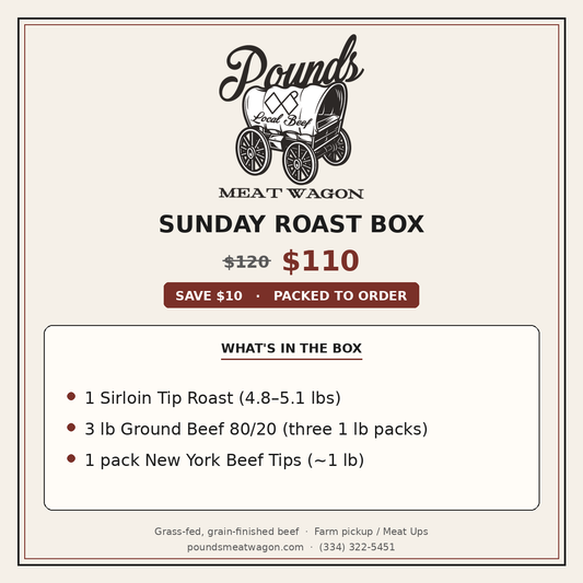 Sunday Roast Box — what's in the box, $110